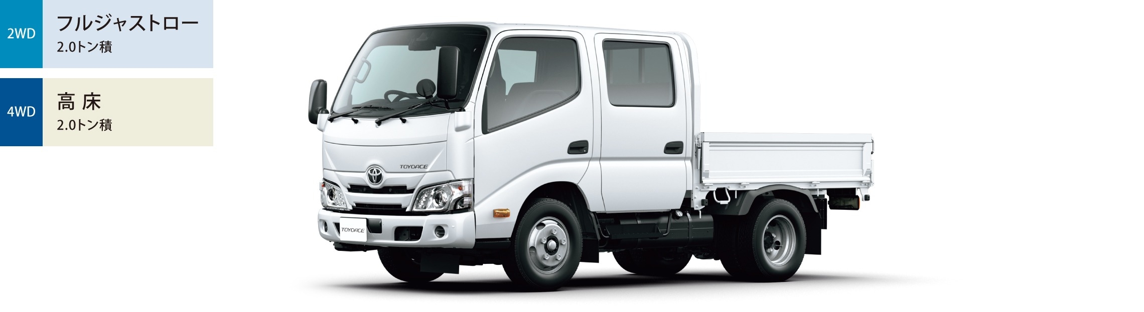 1904_toyoacecargo_grade_114_img36