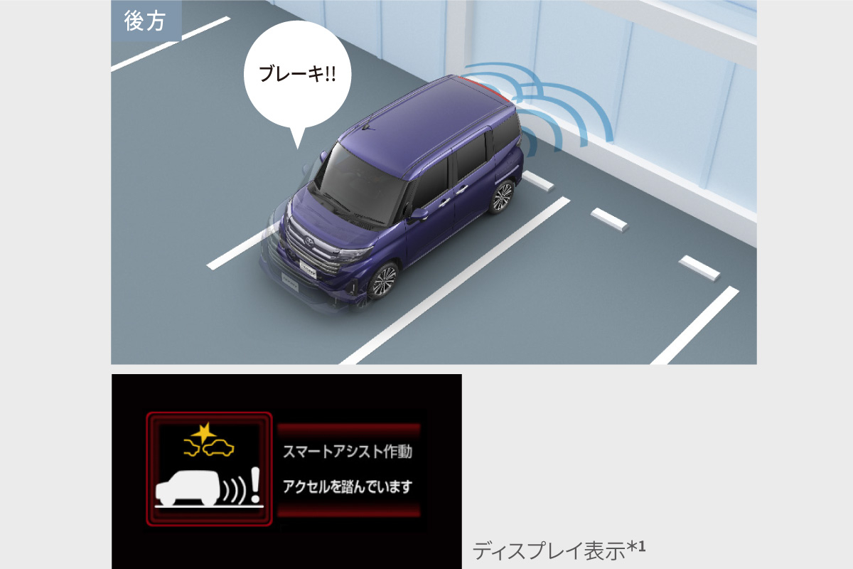 ルーミー | 特長 | 愛媛トヨペット｜愛媛のトヨタの販売店