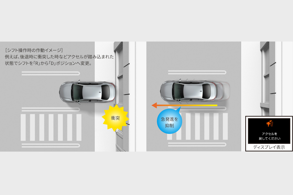 yariscross_safety_img29