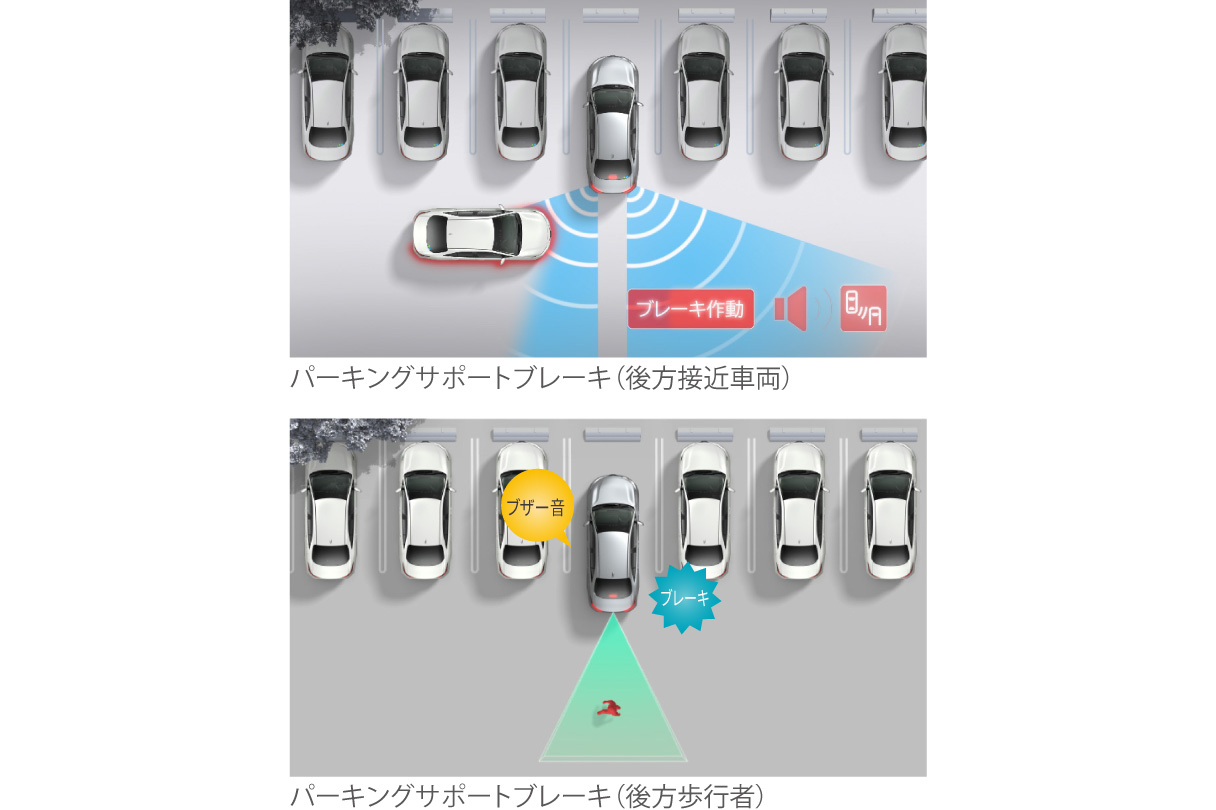 bz4xtouring_safety_img48