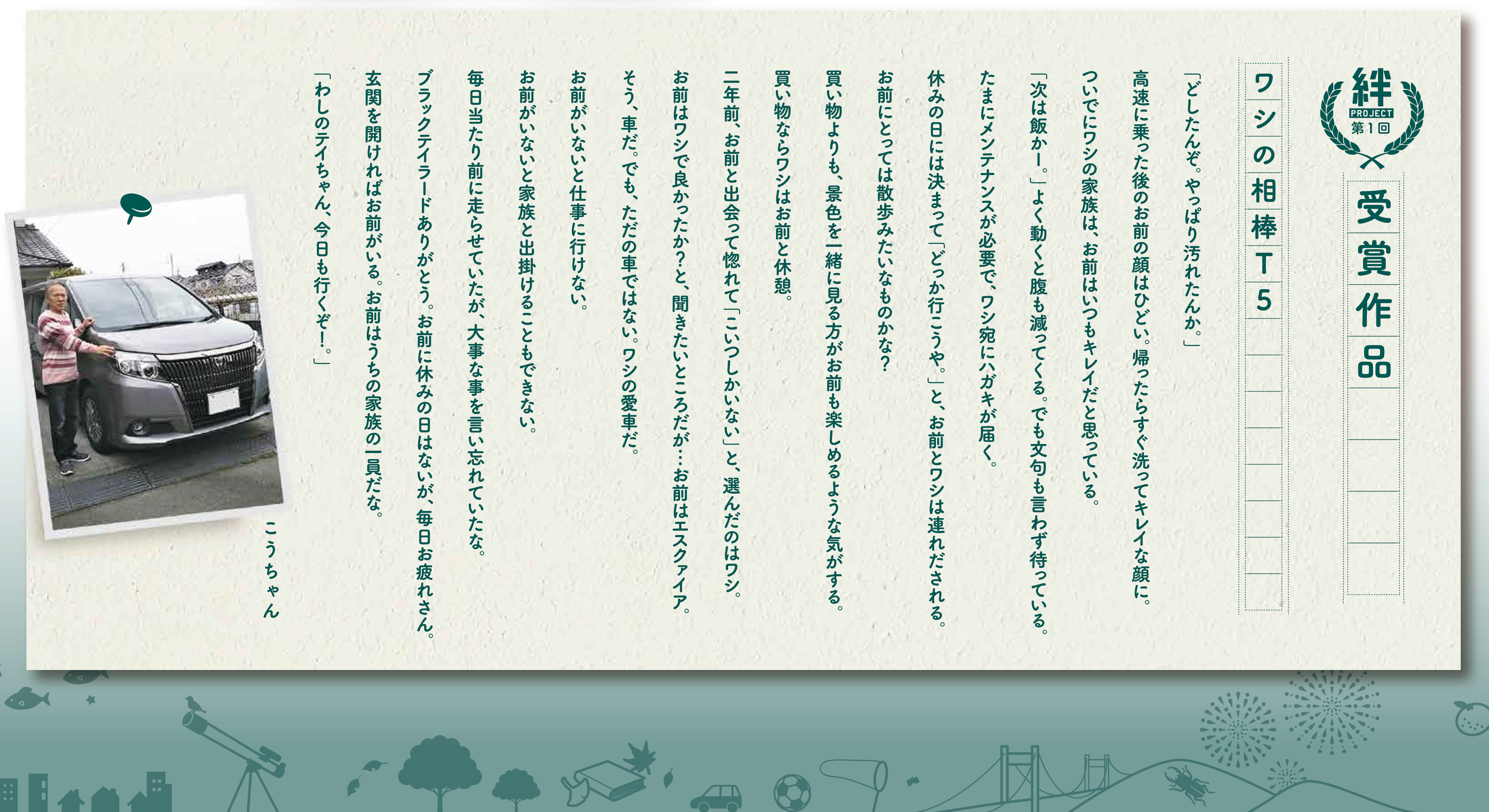 kizuna_project