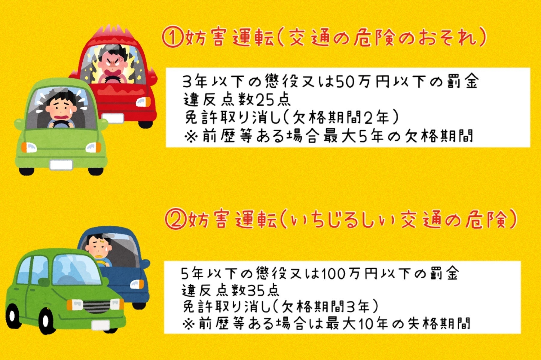 例 煽り運転 自動車あおり運転の具体例や対策は？罰則強化で違反となる10項目とは？