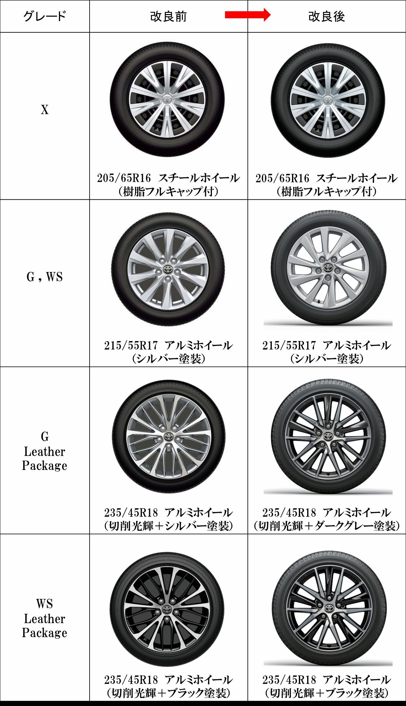 人気 【トヨタ純正】カムリGグレード タイヤホイール | vendee