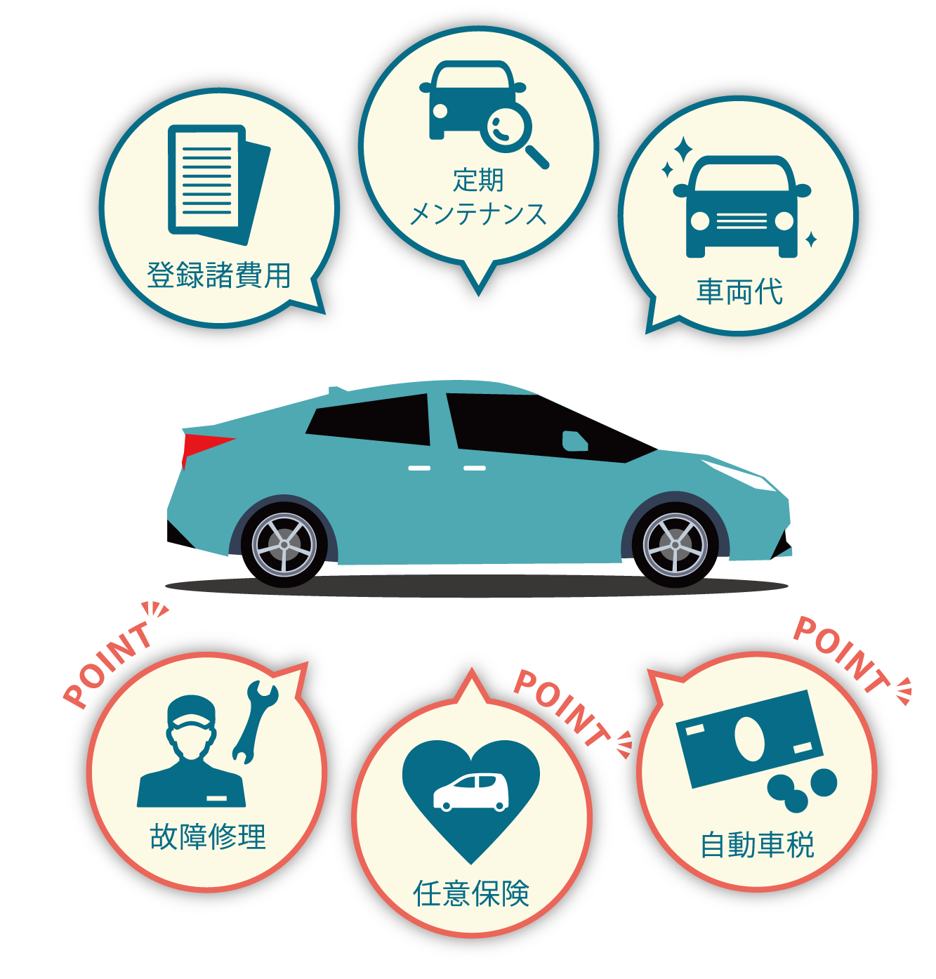 ＫＩＮＴＯ  愛媛トヨペット｜愛媛のトヨタの販売店
