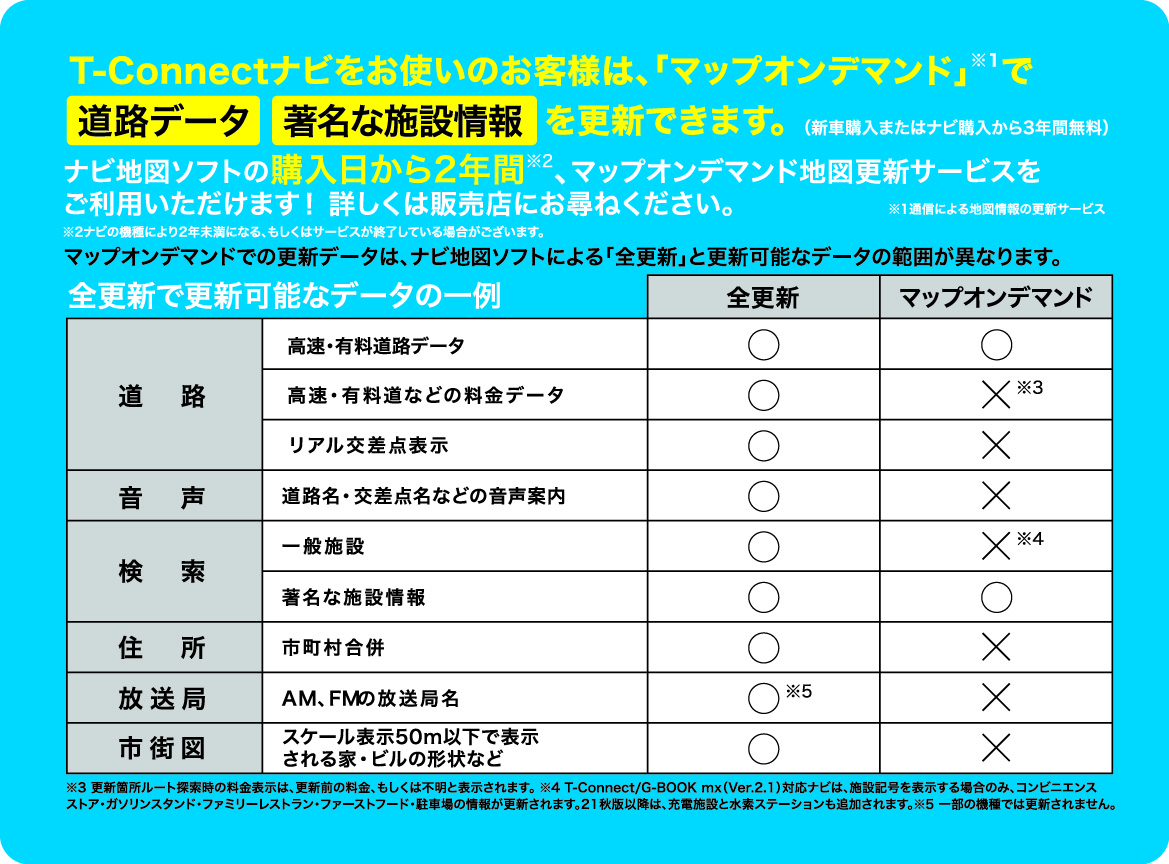 トヨタ純正ナビ地図ソフト2025年春版 | 愛媛トヨペット｜愛媛のトヨタ