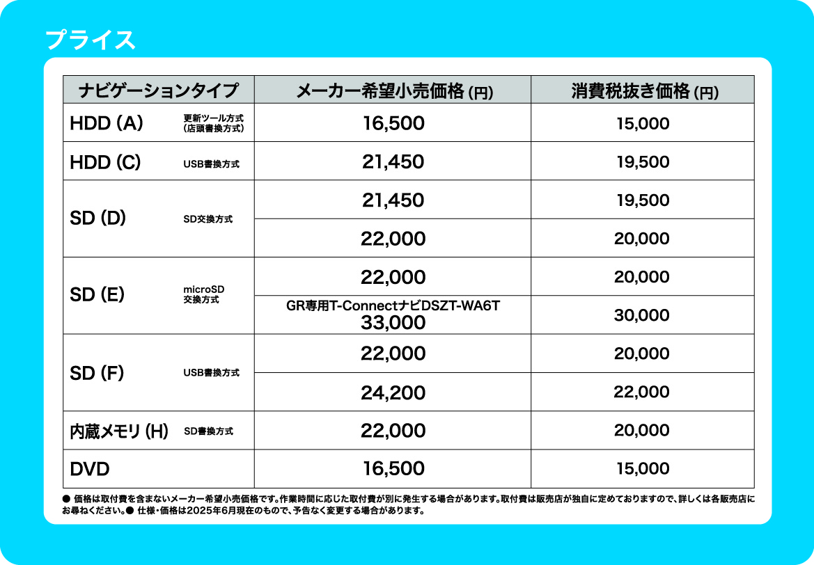 トヨタ純正ナビ地図ソフト2025年春版 | 愛媛トヨペット｜愛媛のトヨタ