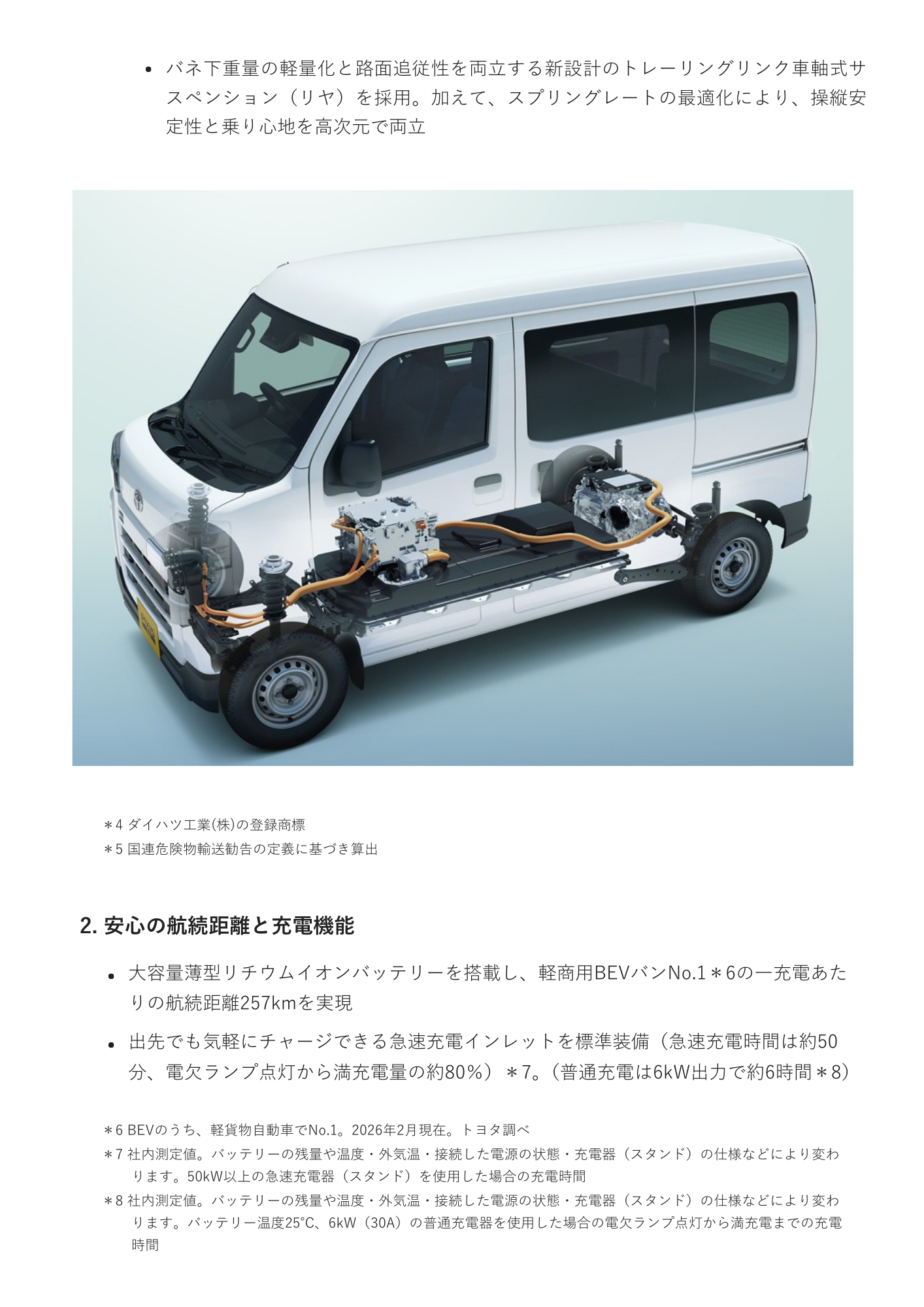 ピクシスバンにBEV（電気自動車）を追加 | 愛媛トヨペット｜愛媛の