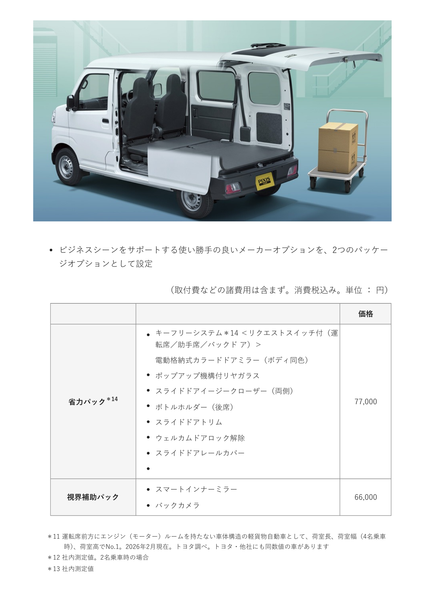 ピクシスバンにBEV（電気自動車）を追加 | 愛媛トヨペット｜愛媛の