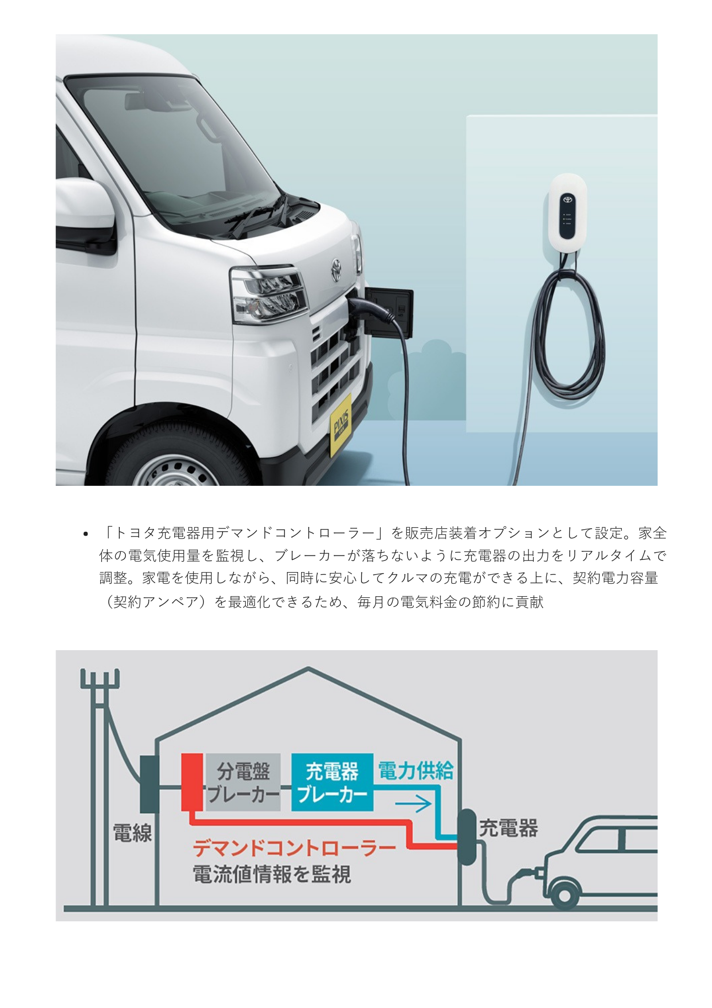 ピクシスバンにBEV（電気自動車）を追加 | 愛媛トヨペット｜愛媛の