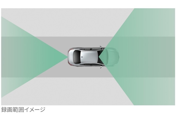 ドライブレコーダー（前後方）［ZX、GR SPORTに標準装備］