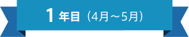 saiyou_4-5_sp