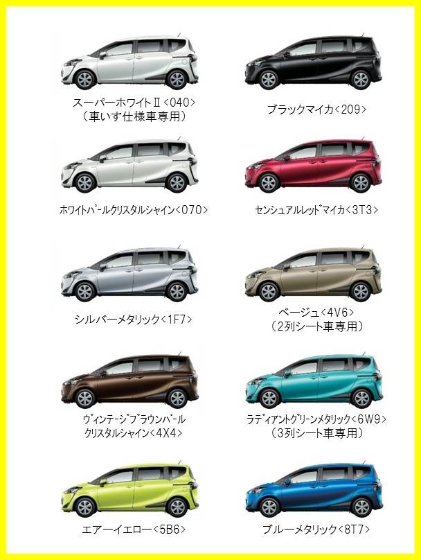 新型車情報 コンパクト スライドドア ３列シートがそろったトヨタの人気車種 シエンタ がマイナーチェンジ その魅力を解説